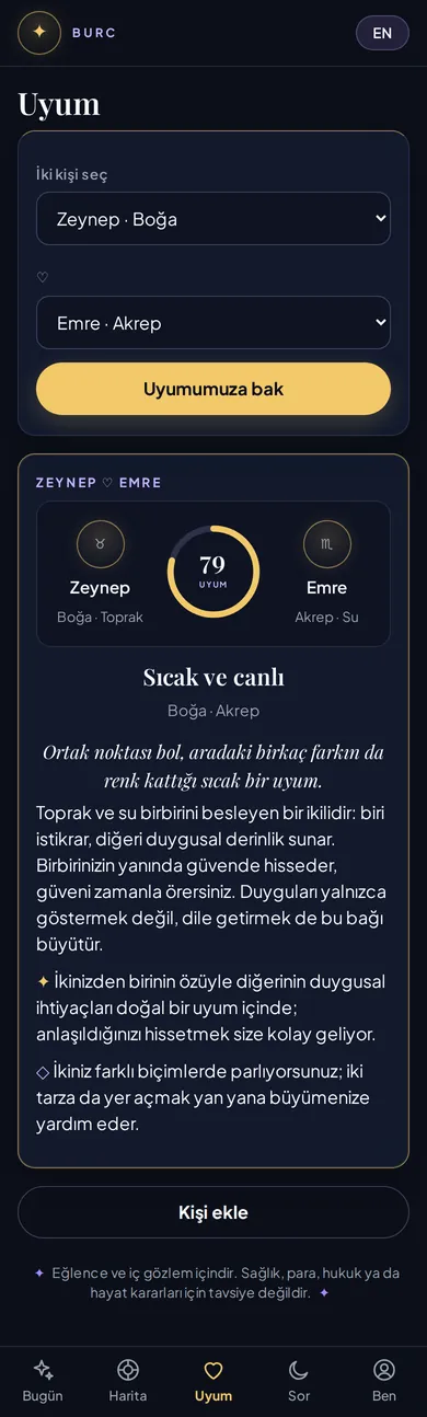 burc