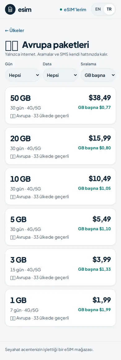 esim