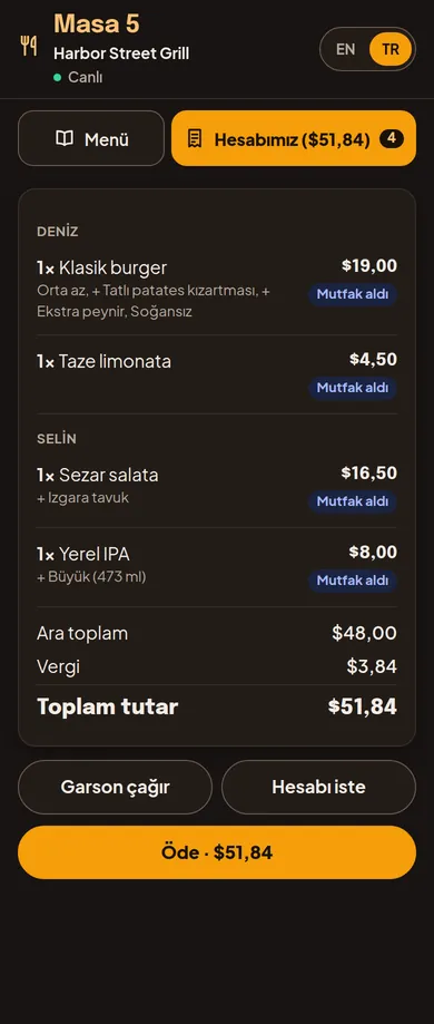 resto
